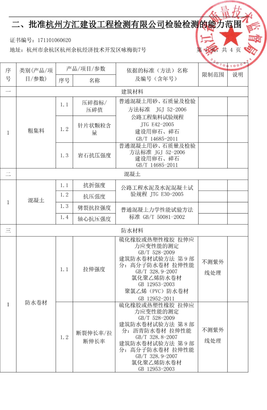 計量認(rèn)證附表2復(fù)查補充-3.jpg